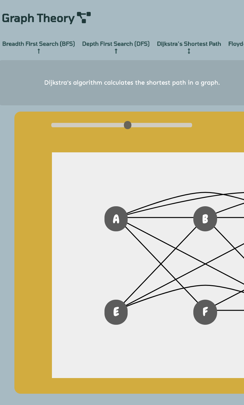 graph theory app zoom in