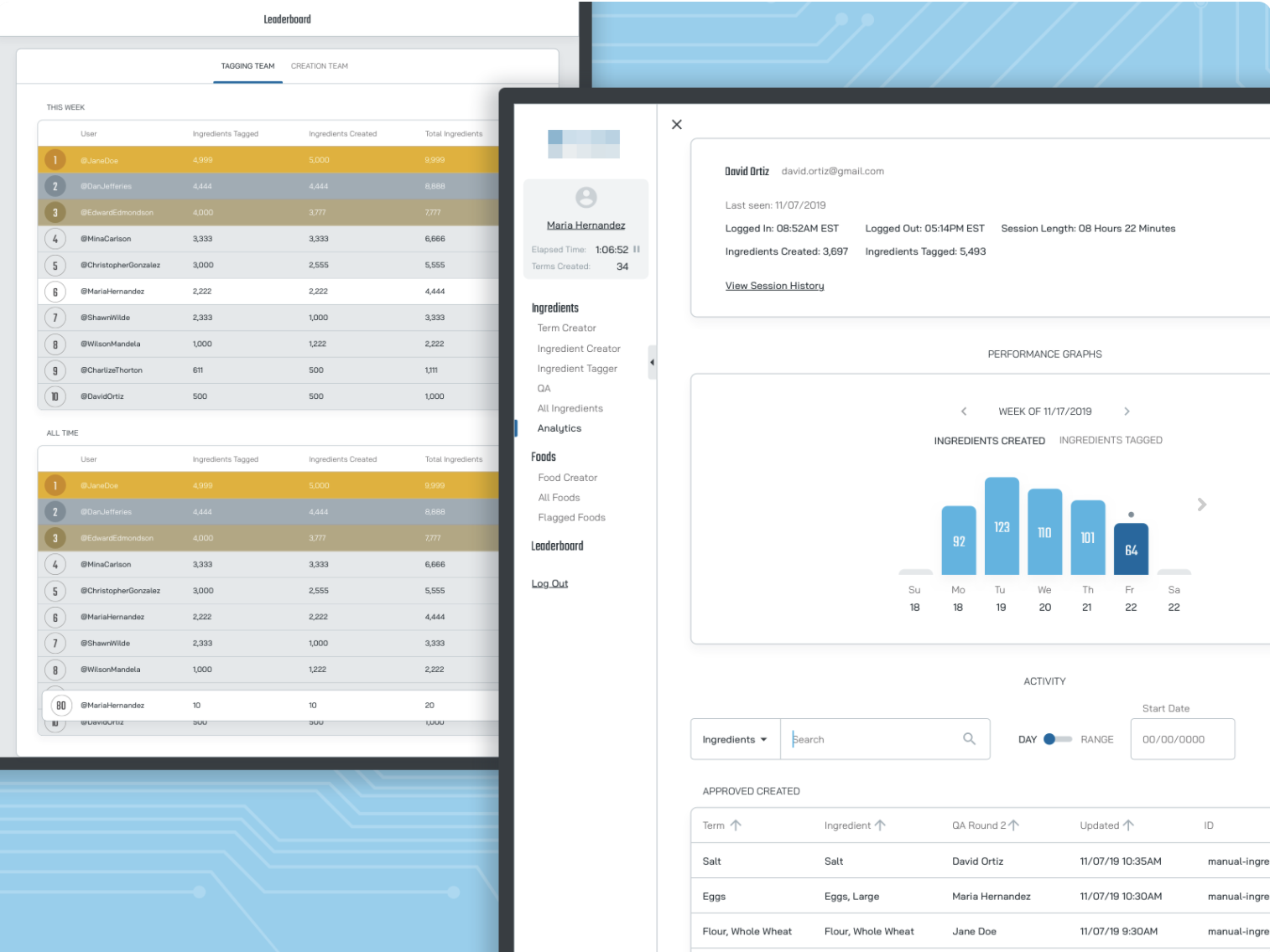 wise db web app